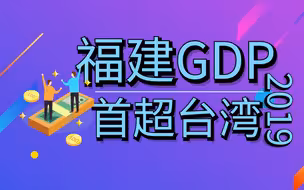 2019福建GDP超台湾