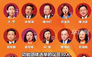 香港立法会选举：40人当选新一届选举委员会界别立法会议员