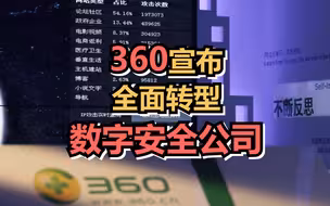 周鸿祎内部信：360集团全面转型做数字安全引领者