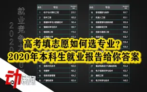 高考志愿填报啥专业“硬气”？动解2020年就业报告