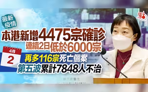 香港4月2日新增4475宗确诊  连续2日低于6000宗