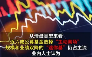 今年以来超200只基金清盘  部分产品成立不足一年