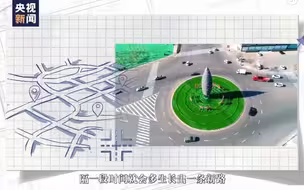 未来之城