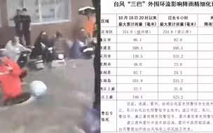 台风又让湛江变成“威尼斯”了！