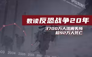 数读美国反恐战争20年：3700万人流离失所 超92万人死亡
