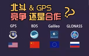 北斗和GPS竞争还是合作？