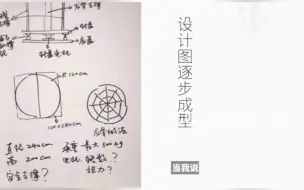 都市报道【他把孩子变成“神笔马良”】