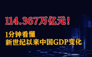 一分钟看懂新世纪以来中美GDP变化