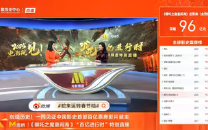 《哪吒2》票房马上破百亿！“六公主”直播实时票房引网友围观