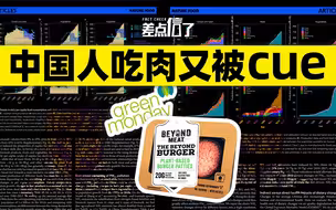 中国人吃肉太多？【差点信了】