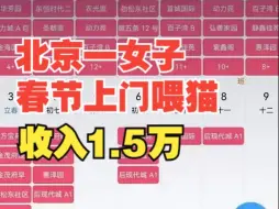 北京一女子靠春节上门喂猫收入1.5万，女子上门喂猫110元一次一天20家：平均单价110元每次，一天最多20家