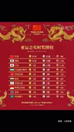 9月25日比赛全部结束，中国队共获得39金21银9铜，共计69枚奖牌，位居奖牌榜榜首。
