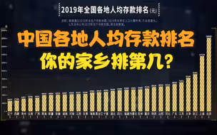 中国各地人均存款排名，你的家乡排第几？