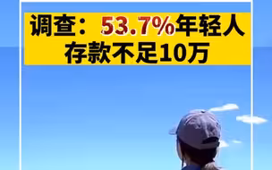 调查：53.7%的年轻人存款不足10万