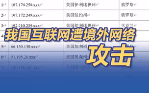 中国互联网遭境外攻击 境外组织控制我国计算机对俄乌网络攻击