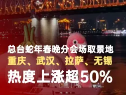 蛇年春晚分会场取景地热度上涨超50%