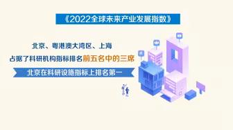 北京全球第二！2022全球未来产业发展指数发布——