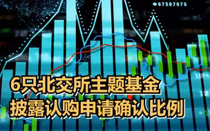 1122北交所基金