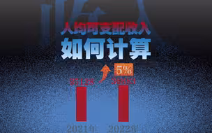 2022“人均可支配收入”京沪超7万：咋算的？哪些省份涨得快？