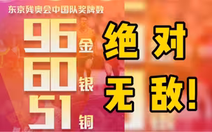 东京残奥会中国队96金60银51铜收官，蝉联5届残奥会金牌奖牌双第一