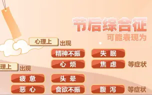 节后上班打不起精神咋办？4招帮你满血复活！