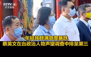 年轻族群满意度暴跌，蔡英文在台政治人物声望调查中排至第三