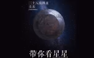 【纪录片】《如果国宝会说话 第二季》18 二十八宿圆盘 圭表