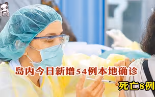 岛内今日新增54例本地确诊，死亡8例