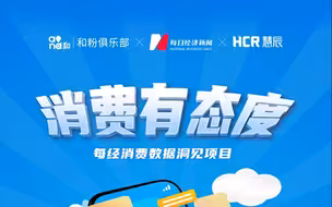 苹果要出折叠产品？近七成消费者对折叠屏手机的心理价位低于8000
