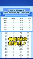 2020中国城市综合竞争力排名 前10都有谁？