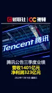 腾讯公告三季度业绩，营收1401亿元、净利润323亿元