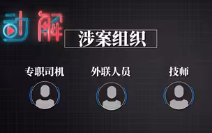 要退钱先充值？会所倒闭会员着急退卡被骗10万：12人被刑拘