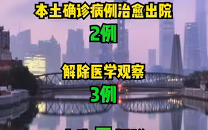 6月30日，上海无新增本土新冠肺炎确诊病例和无症状感染者，已连续4天本土零新增
