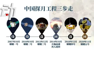 嫦娥五号奔月：嫦五和前4个“姐妹”有什么不同？