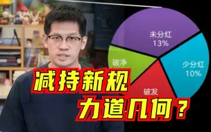 减持新规，力道几何？