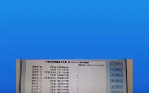 昨晚，日照有人喜中3566万！是你吗？