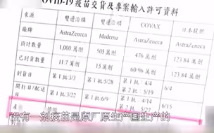 把“原厂”挂嘴边的民进党当局，被曝自己都没有“原厂”新冠疫苗