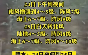 中雨！局部大雨！大风！日照发布重要天气公报！