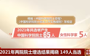 149人当选！2021年两院院士增选结果揭晓