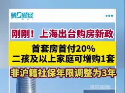 上海楼市新政：非沪籍购房所需社保年限调整为3年，二孩及以上多子女家庭可增购1套
