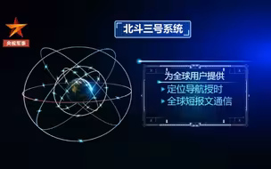数说北斗建设三步走