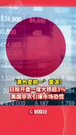 “黑色星期一”重演?日股开盘一度大跌超3% 美国非农引爆市场恐慌