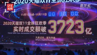 专家：“双十一”成交额彰显消费复苏