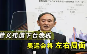 日本疫情难解决，菅义伟面临挑战，奥运会命运就看未来一个月