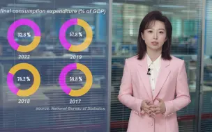 【中国3分钟】这才是中国经济实现整体好转的关键之所在