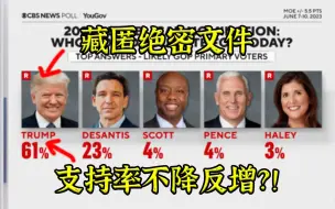 懂王藏绝密文件支持率不降反增，民主党直呼看不懂