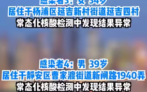 12月1日，上海新增社会面8例本土确诊病例和4例无症状感染者。13个区域划为高风险区。