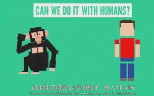 脑洞大开！如果你克隆出另一个自己会发生什么？