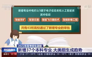 考生请注意！今年新增37个本科专业