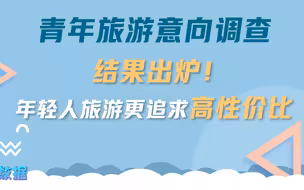 年轻人旅游更追求高性价比？“青年旅游意向”调查结果出炉！｜快看数据